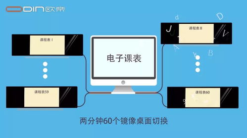 云端赋能，智慧启航 极速云如何为教育信息化注入新动能